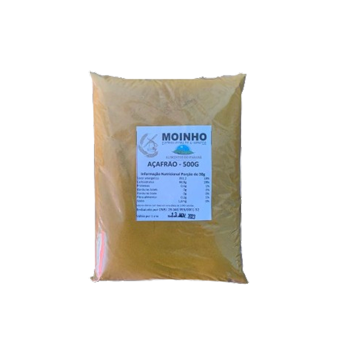 Dynamic Content Image